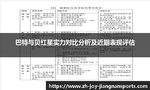 巴特与贝红星实力对比分析及近期表现评估