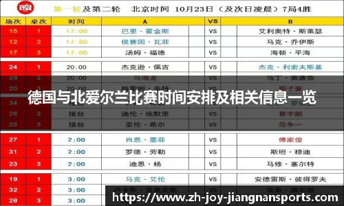 德国与北爱尔兰比赛时间安排及相关信息一览