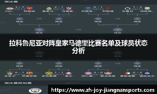 拉科鲁尼亚对阵皇家马德里比赛名单及球员状态分析