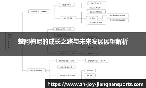 江南体育首页
