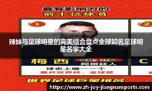 辣妹与足球明星的完美结合盘点全球知名足球明星名字大全
