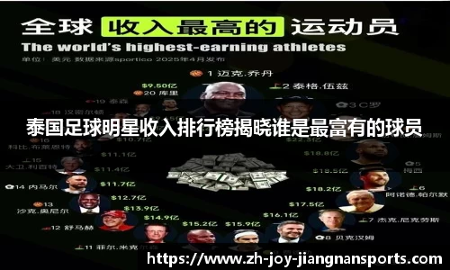 泰国足球明星收入排行榜揭晓谁是最富有的球员